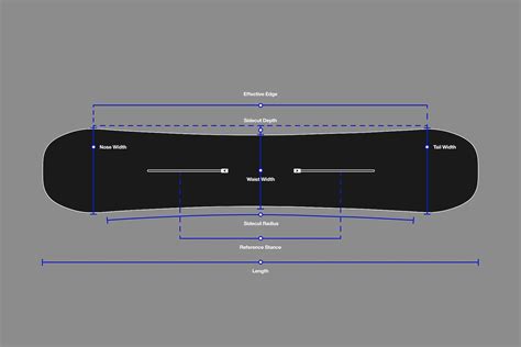 スノーボード 板 長さ とその影響についての多角的考察